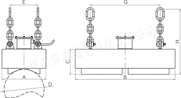 悍威吊運(yùn)棒材用電永磁鐵設(shè)計(jì)圖